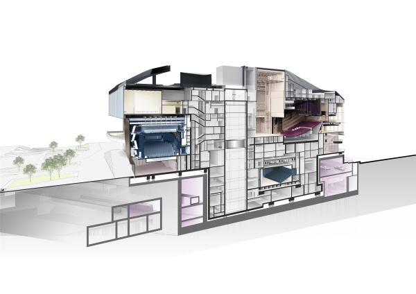 Schnitt Studio und Medium Theatre