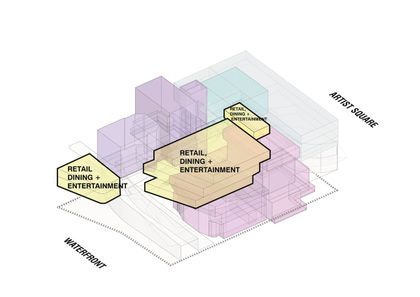 UNStudio planen Kulturkomplex in Hongkong