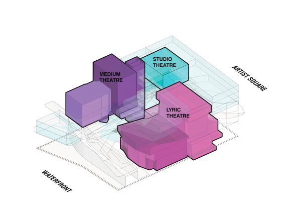 UNStudio planen Kulturkomplex in Hongkong