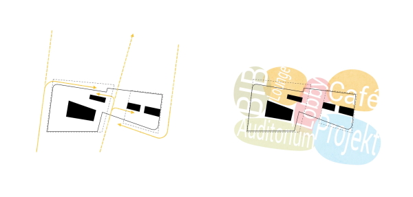 2. Preis: ARGE Klaus Block + Studiokubik