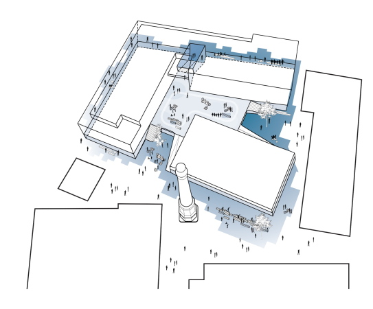 Schule von NORD und Vilhelm Lauritzen