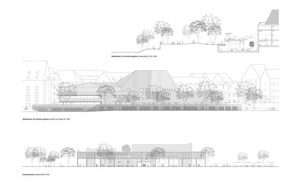 3. Preis: Staab Architekten (Berlin) mit Atelier Loidl Landschaftsarchitekten (Berlin)