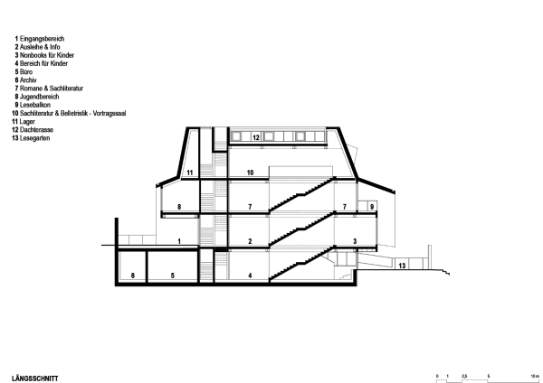 Bibliothek von Schiefer Tschoell und Walter Angonese