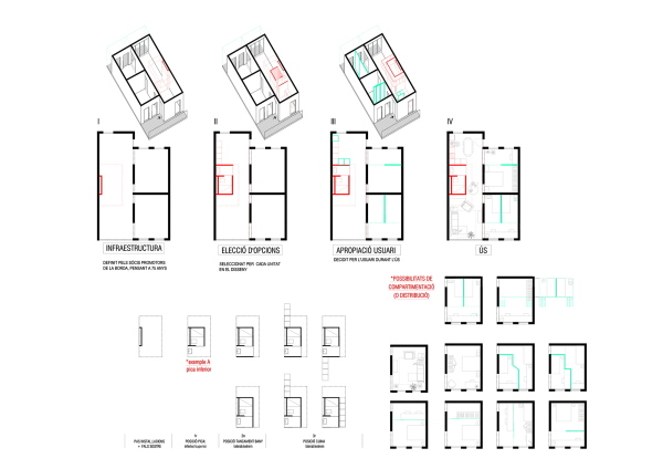 Genossenschaftshaus von LaCol