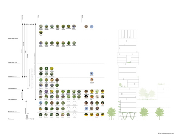 LEVS architecten planen Wohnturm in Den Haag