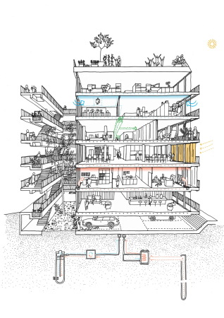 Der Querschnitt zeigt das Parkdeck im Erdgeschoss, die Auentreppe, den Dachgarten, mgliche Konfigurationen der Bro- und Arbeitsrume sowie das innovative Energiesystem