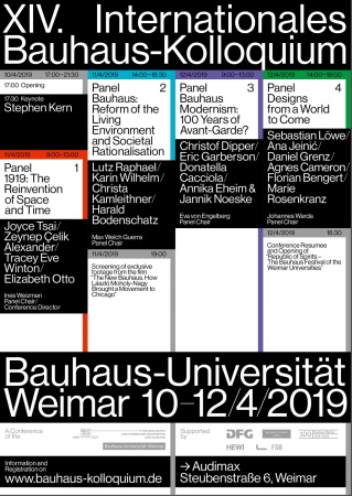 14. Bauhaus-Kolloquium in Weimar
