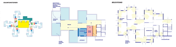 1. Preis: PPAG architects mit EGKK Landschaftsarchitektur, Detail Compartment
