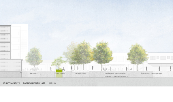 1. Preis: Franz Reschke Landschaftsarchitektur, Berlin