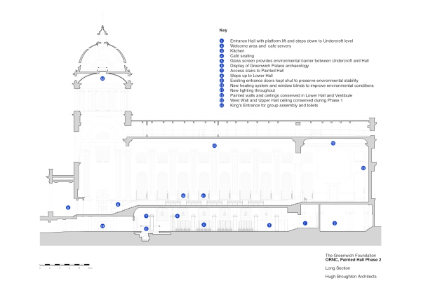 Restaurierung des Old Royal Naval College