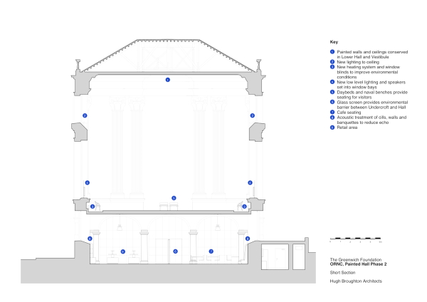 Restaurierung des Old Royal Naval College