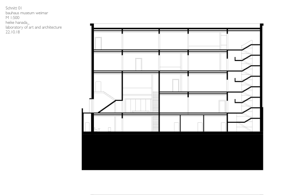 Bauhaus-Museum von Heike Hanada erffnet