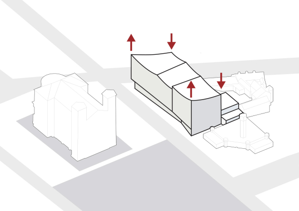 Dorte Mandrup plant Kulturzentrum