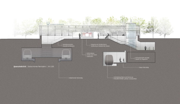 3. Preis: ARGE blauraum Architekten mit Gottlieb Paludan Architects, Haltestelle Horner Rennbahn I