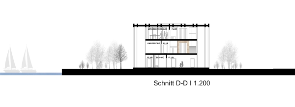 Ankauf: PASD Planungsgruppe