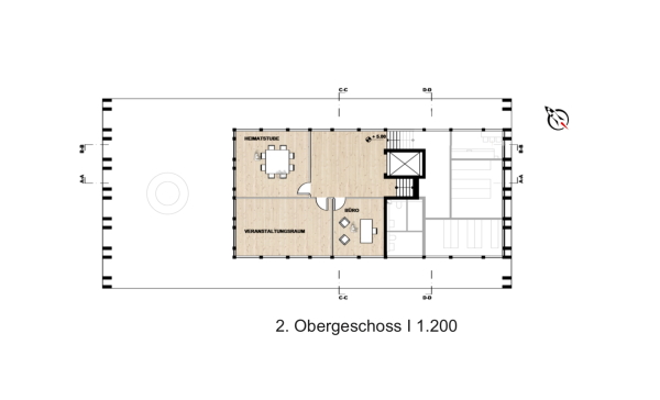 Ankauf: PASD Planungsgruppe
