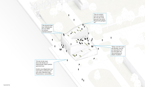 3. Preis: rundzwei Architekten