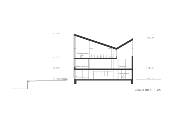 1. Preis: Kim Nalleweg Architekten