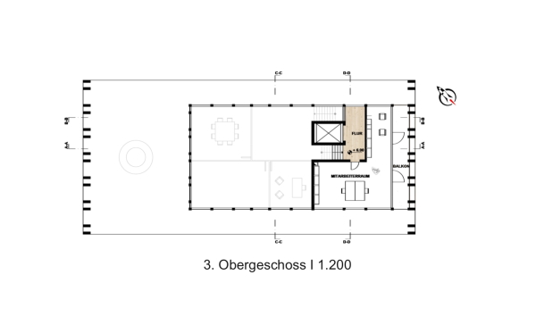 Ankauf: PASD Planungsgruppe