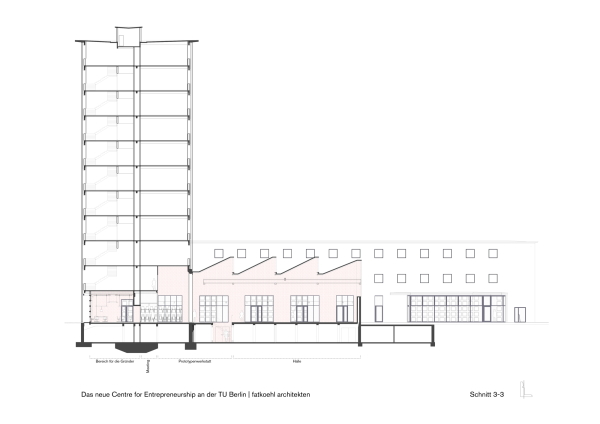 Grnderzentrum von fatkoehl Architekten