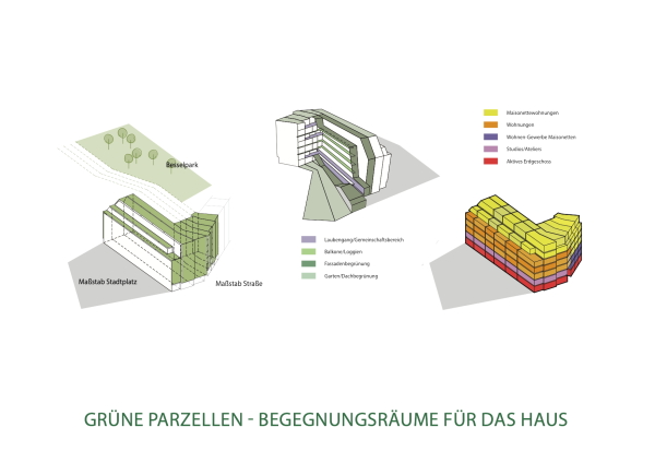 Architektonisches Konzept