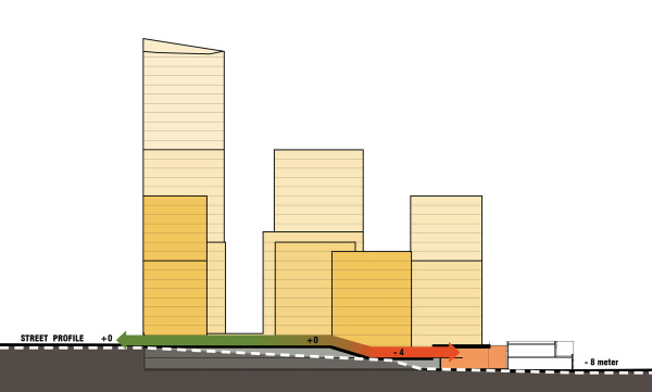 Forum City von LEVS in Jekaterinburg