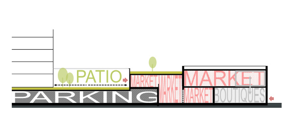 Forum City von LEVS in Jekaterinburg