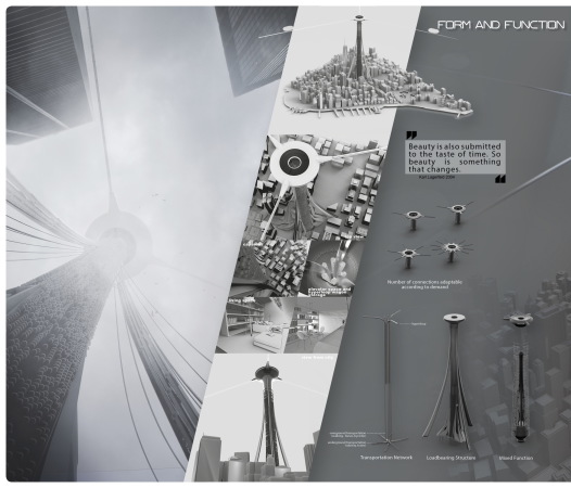 Lobende Erwhnung: Connection One: Skyscrapers Network von Thomas Gssler