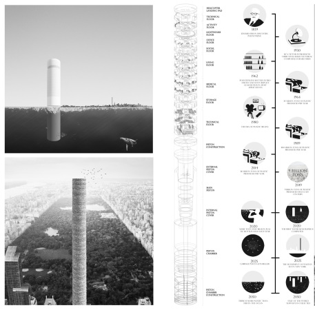 Lobende Erw�hnung: The Clean Up: Ocean Cleaning Skyscraper von Karol Lacki, Dominik Pierzchlewicz, Szymon Ciupinski