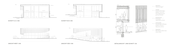 Lohsepark: 3. Preis, WERK Arkitekter (Kopenhagen)