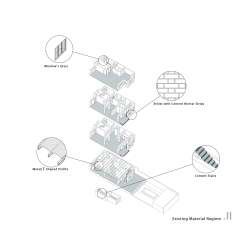 Umbau von ZAV in Teheran