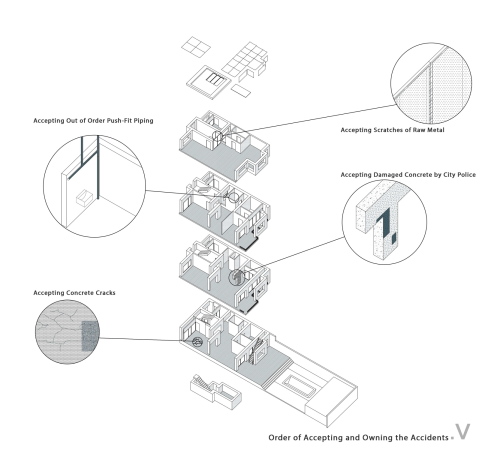 Umbau von ZAV in Teheran