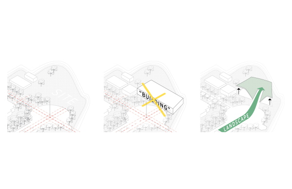 Museum von FXCollaborative in New York