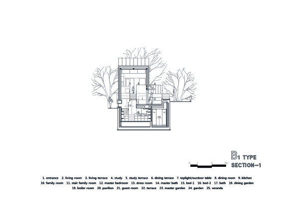 Wohnanlage bei Seoul von Iroje Khm