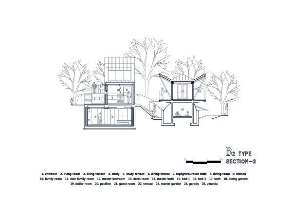 Wohnanlage bei Seoul von Iroje Khm