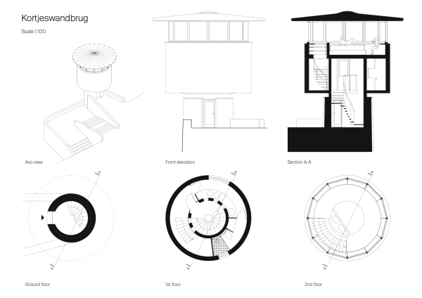 Zimmer 202: Kortjewantsbrug, Prinz Hendrikkade. Klappbrcke, Baujahr 1967, Architekt Dick Slebos.