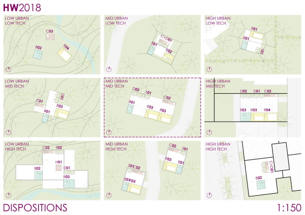 Protoyp von iR arquitectura in Ungarn