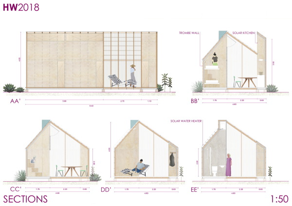 Protoyp von iR arquitectura in Ungarn