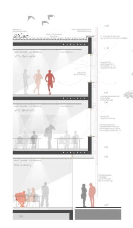 Anerkennung: Wiese Architekten (F�rth) + fischer heumann Landschaftsarchitekten (M�nchen)