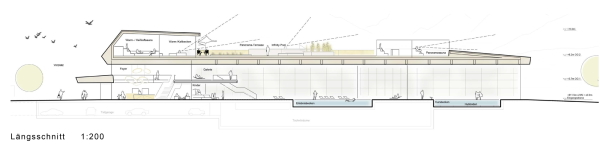 2. Preis: Behnisch Architekten (Mnchen)