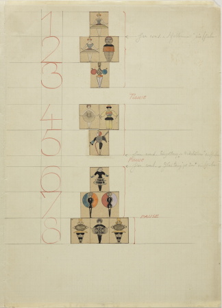 Figurenplan fr das Triadische Ballett von Oskar Schlemmer, 1927