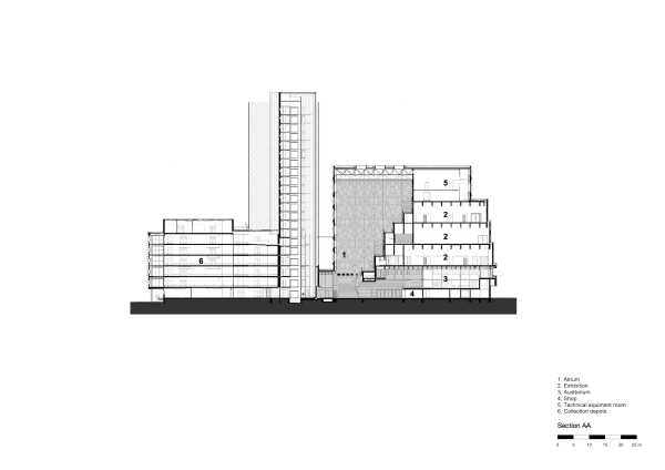 Museumsanbau von Neutelings Riedijk