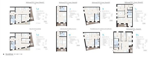Wohnungstypen im Punkthaus