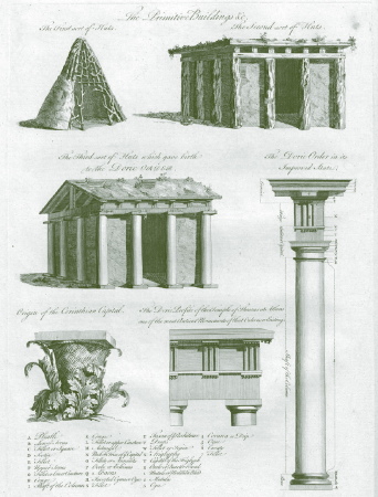 William Chambers, Treatise on civil architecture, 1759
