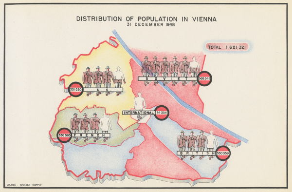 Verteilung der Einwohner*innen in den Besatzungszonen Wiens