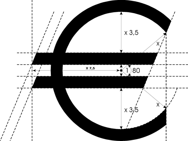 Europische Kommission, grafische Anleitung des Euro-Logos, 1996