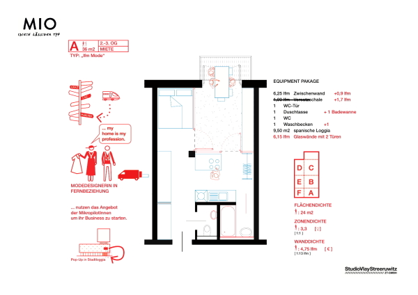 Typengrundriss fr 36 Quadratmeter groe Wohnung