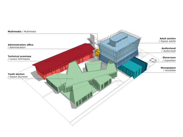 Bibliothek von Co-Architectes