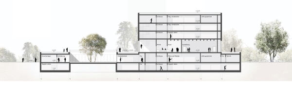 Anerkennung: Scheidt Kasprusch Gesellschaft von Architekten mit Henningsen Landschaftsarchitekten