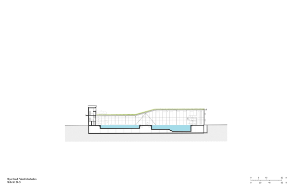 Sportbad Friedrichshafen von Behnisch Architekten